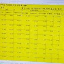 에스엠헬스케어 이미지