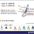 조은필름