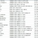 덕산출판사