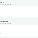 스위스마을412동 네이버블로그