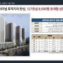 (분양정보)대구 최고의 입지, 상가 끝판왕!!! 이미지