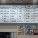 나드리김밥영대점 이미지