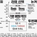 피치카페 네이버블로그