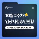 학교법인 가톨릭학원 가톨릭대학교 대전성모병원 | [임상시험승인현황] 10월 2주차 (2025.10.05~2025.10.11)