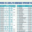 예사랑내과의원 이미지