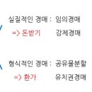 일프로경매아카데미 네이버블로그