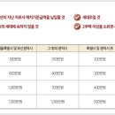 문정PC 이미지
