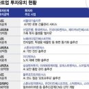 (주)에듀에이아이