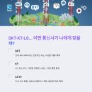 기존 지정구간 ∼ 교통안내표지판 설치지점(양방향) | 알뜰폰 가입하려다 당한 실수… 이거 모르고 시작하면 끝나요