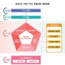 YES인력 이미지