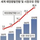 청정산업 이미지