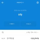 머그컵 굿즈 정산 이미지