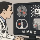 소프트메드(SOFT MED) | 의료 진단 분야의 AI 혁명: 영상 및 심전도 기술과 미래 전망에 대한 심층 분석