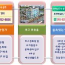 비비큐위례 이미지