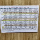 빛고을열린약국 | [조리원 라이프 2탄] 빛고을 여성병원 조리원 특실후기/6박7일/자연분만