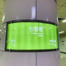 중동서울외과의원 이미지