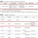 씨에이치 이미지