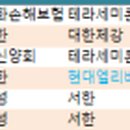 테라지엔씨