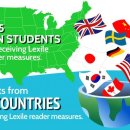 링컨더글라스 어학원 이미지