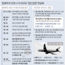 청해환경 이미지