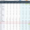 시나브로 이미지