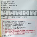 츄즈케이크 이미지