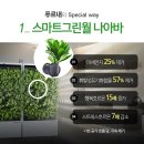 푸르내의원 이미지