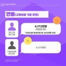 ㈜영도산업 이미지