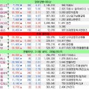 선진바이오(주) 이미지