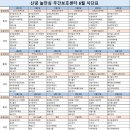주식회사 골드존