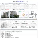 동향보건지소 이미지