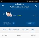 남자 경보20km 2km구간 김현섭1위!! 이미지