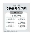 조영식재활사 이미지