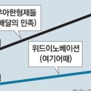 주식회사 위드이노베이션 이미지