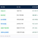 댕뀨