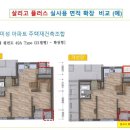 (주)미성인터내셔날 이미지