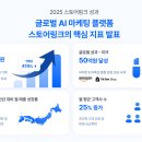 링크인