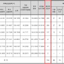 여주-1046 이미지