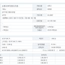 신규상장주 신한서부티엔디리츠 (12월 10일) 이미지