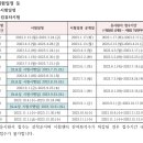 부모사랑요양보호사교육원 이미지