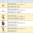 큐펫 이미지