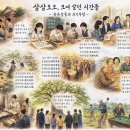 ◈주제별 한자성어(95) 유유상종(類類相從)과 의기투합(意氣投合) 이미지