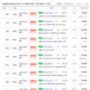 수목원공인중개사사무소 이미지