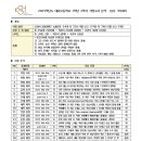 김선희어학원