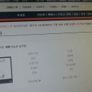 제과자격증 이미지