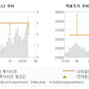 연성상회 이미지