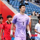 AFC U20 아시안컵 대비 타국 전지 훈련 소집 명단발표.. 이미지