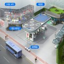 첨단주유소 이미지