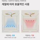 인디에어 실링팬 S1 후기, 낮은 천장에도 설치 가능한 이유 5가지