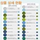 화성 함백산추모공원(화장장) 이미지